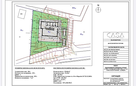 ID 9245 Haus in Varna Foto 7