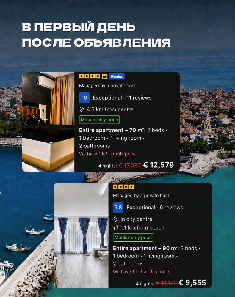 Screenshots von Inseraten über teure Mietwohnungen auf Booking vor dem Hintergrund der Meeresküste in Burgas